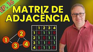 Matriz de Adjacência - EP 16