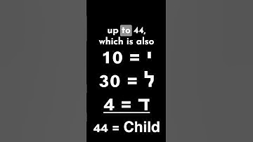 Secrets Of The Hebrew Language