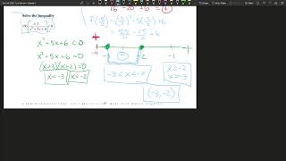 Honors Pre Calc - Chapter 2 Test Review