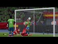 FIFA 19 | Funny own goal