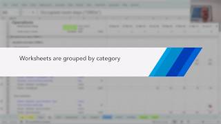 3  Worksheets are grouped by category