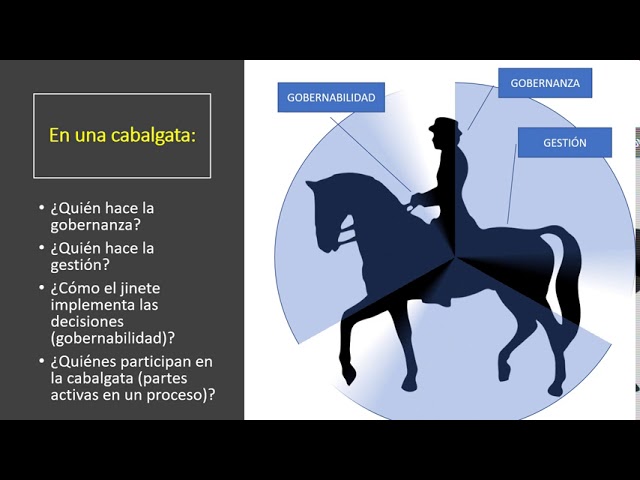 Presentacion sobre gobernanza en AP.