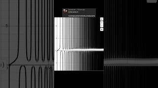 What If Maths Has Sound