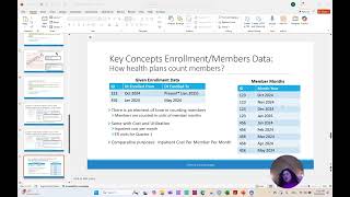 Key Elements Of Enrollmentmember Data