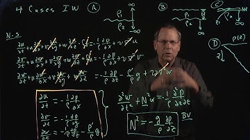 Introduction to Oceanography