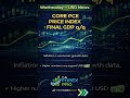 Don't Get Caught Off Guard—Upcoming Market Insights #forex #markets