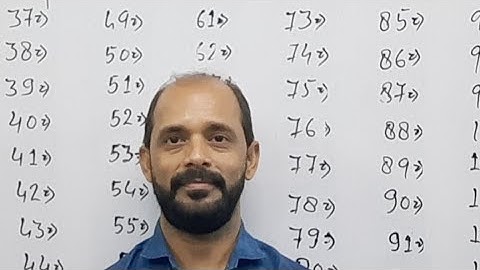 TGT Eng 2021: Answer Booklet Series-C: Shivam Dubey: English Kingdom: Katra Prayagraj: (9369542072)