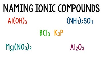 Naming Simple Ionic Compounds