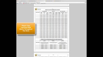 Student Evaluator Report Card Comment Bank & Generator - Additional Resources
