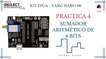 PRACTICA 4 || SUMADOR 4 BIT