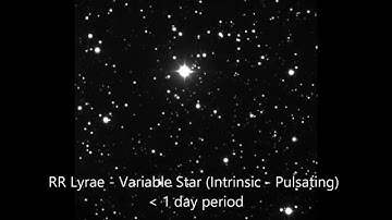 Variable Star Video - Christopher Albrecht