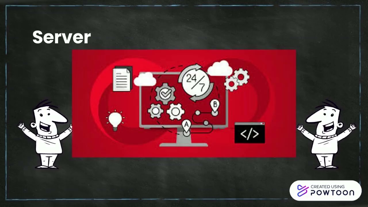 IBM2202E Individual Assignment Video - Kang Khai Dyi