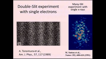 UXSS 2014: Coherent X-ray Scattering at Ultrafast Timescales