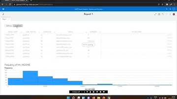 SAS VIYA || SAS Programming In 90 Days || SAS Visual Analytics || Explore And Visualize 5|| Day - 16