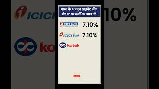 India s Top 4 Private Bank Fixed Deposit Interest Rates 2026 #aadharpan