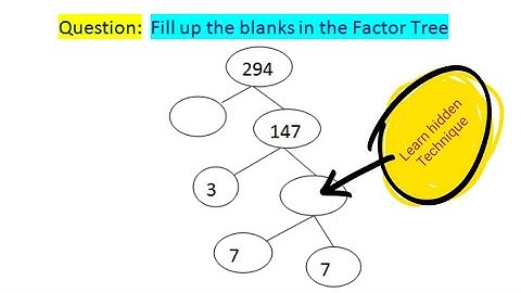 Prime Factorisation/Factor tree method for class 10 #modernacademicstudies