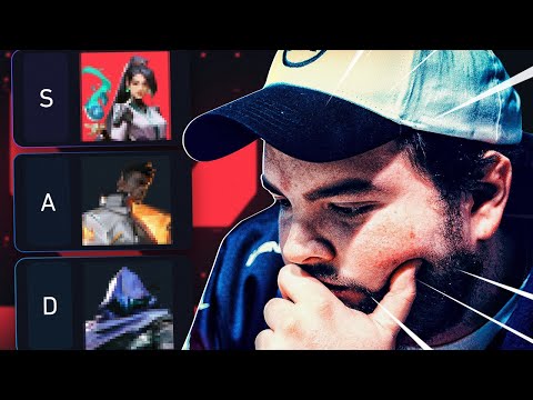 Hiko S Tier List For High Elo Competitive Valorant Closed Beta Youtube