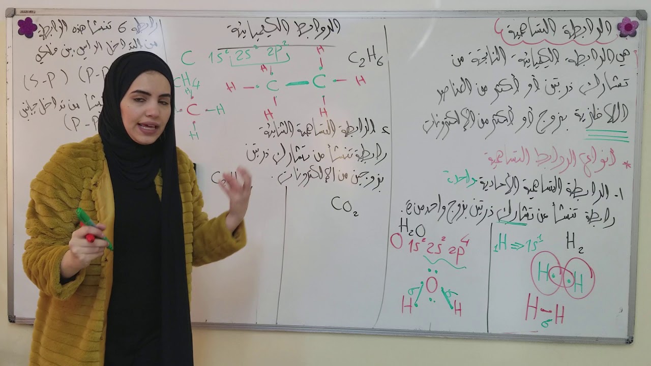 كيمياء للصف العاشر الروابط الكيميائية وأنواعها