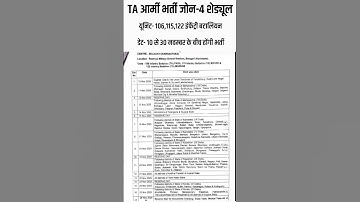 TA आर्मी भर्ती शेड्यूल जारी।