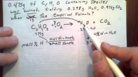 Simple Combustion Analysis