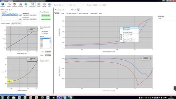 Ellipsometer Tutorial - Part IV: Analysing data (porous samples) and outro