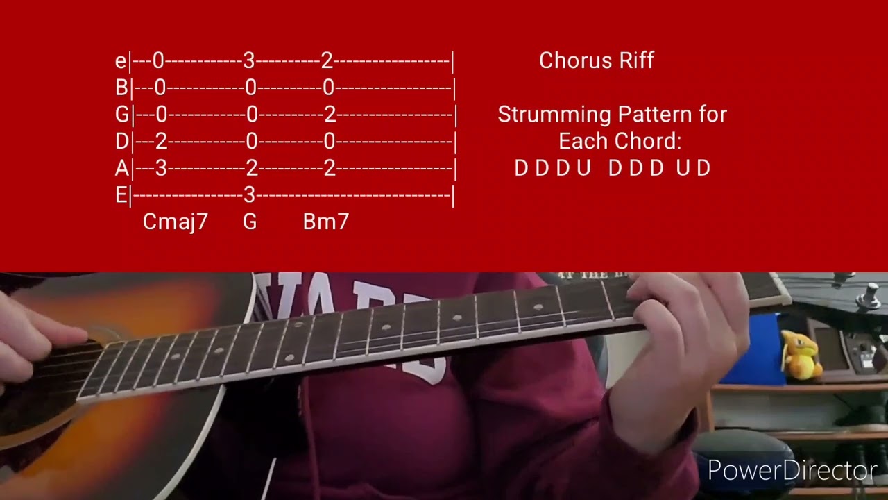 Taunt by Lovejoy- Acoustic Guitar Tab - YouTube