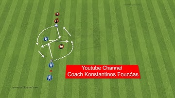 SOCCER DRILL - PASSING DRILL ONE TOUCH COMBINATION