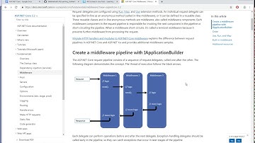 8-  ASP.NET Core - Back to Basics, What are Middlewares - Urdu/Hindi