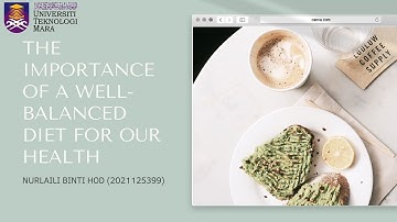 ELC590 BA08 - INFORMATIVE SPEECH (The Importance of a Well-balanced Diet)