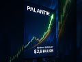 Palantir взрывной рост выручки на 30% 🚀 #Palantir #финансы #технологии