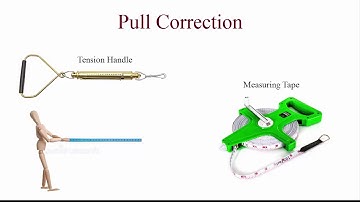 Errors in taping (pull correction)