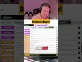 Die BESTE HUPE in FH6! 📢🔥 #fh6 #cars #forzahorizon6 #funny #streamer #clip