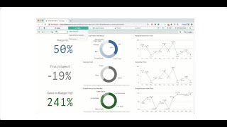 Vizlib Sheet Menu Qlik Sense Extension