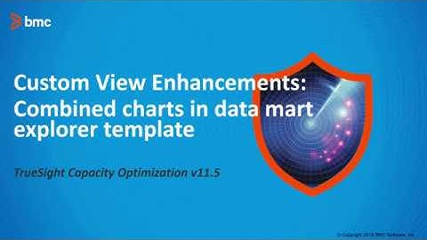 Custom Views - Multiple Chart Types in Data Mart Explorer | TrueSight Capacity Optimization