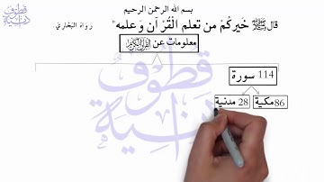 معلومات عن القرآن الكريم  كيف تفهم معاني سور القرآن الكريم