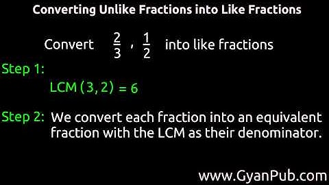 Converting unlike fractions to like fractions - GyanPub