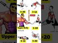 Upper body workout at home | body workout | Body exercise at home #shorts #gym #workout #exercise