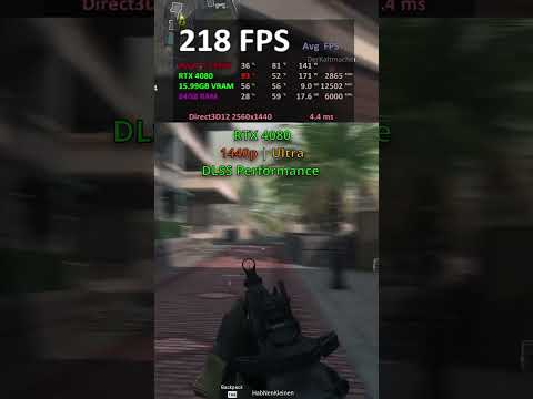 RTX 4080 CoD: Warzone 2.0 / FPS? #gaming #warzone2
