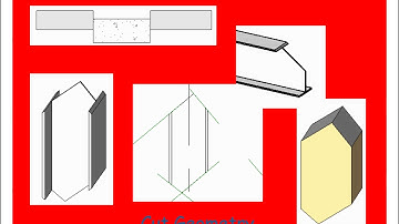 Revit Structure A to Z
