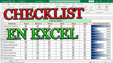 Como hacer un CHECKLIST en EXCEL, de una forma FACIL Y GRATIS