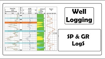 Well Logging | Spontaneous potential & Gamma-Ray Logs