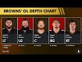 Browns Sign A Center After Placing Ethan Pocic On IR | Cleveland Browns News
