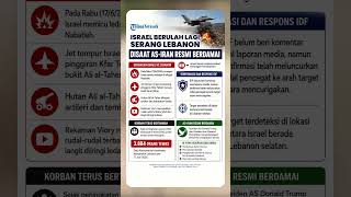 Israel Berulah Lagi, Serang Lebanon di saat AS-Iran Resmi Berdamai