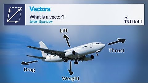 What is a vector? - Mathematics for Engineers - Vectors - TU Delft