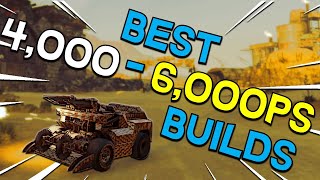 Best 4k to 6k Powerscore Builds -- Crossout