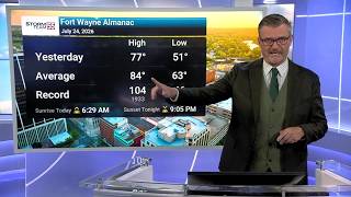 Gradual warming trend, with storm chances late Sunday into Monday