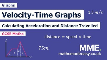 Graphs - Velocity Time Graphs (Part 2)
