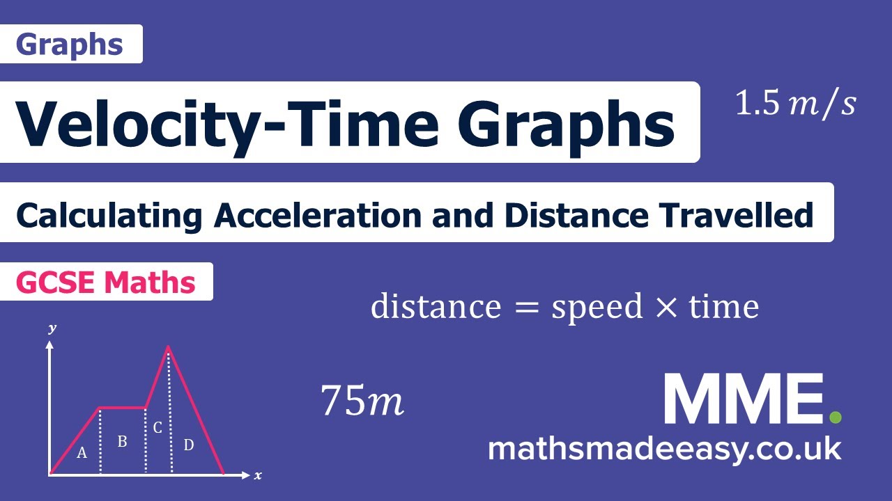 Distance Time Graph - GCSE Maths - Steps And Examples