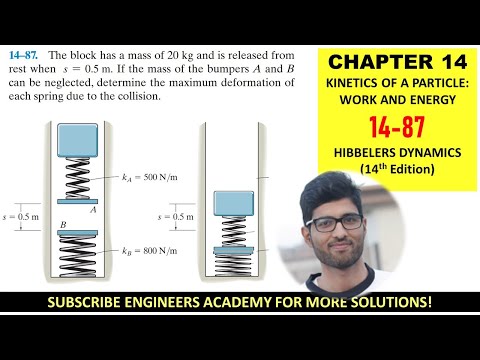 14-87 Kinetics of