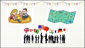 Informative video about Communication and Globalization